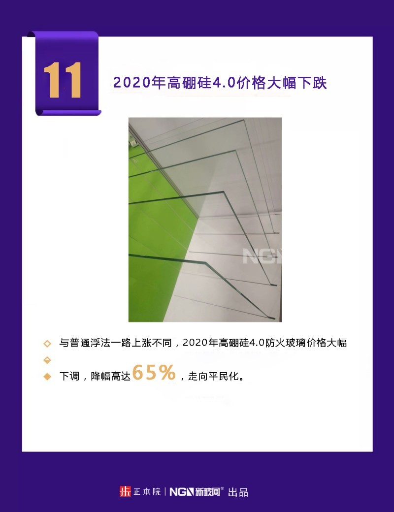 2020年中国玻璃行业的那些大数据