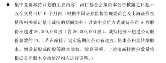 福耀玻璃股东河仁基金会拟减持不超2600万股公司股份